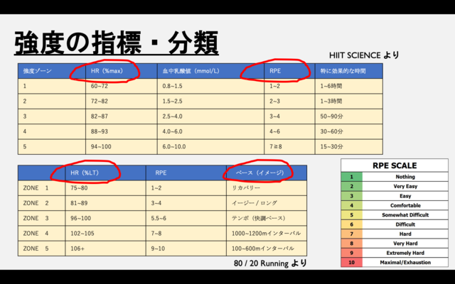 スクリーンショット 2021-01-14 13.17.00.png
